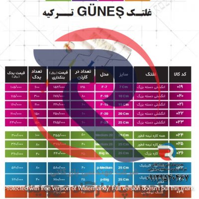 نمایندگی غلطک گونش در تهران